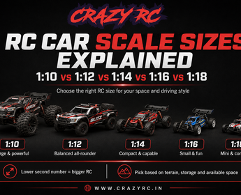 RC Car Scale Sizes Explained: 1:10, 1:12, 1:14, 1:16 & 1:18