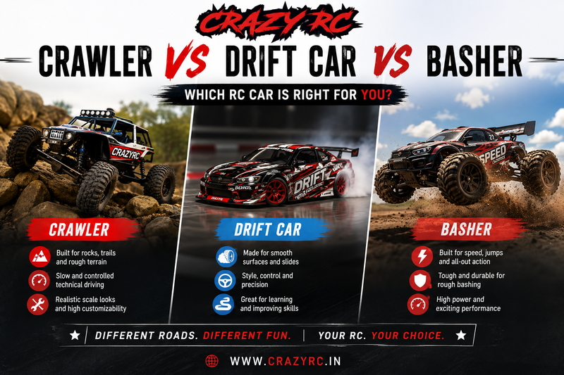 RC Crawler vs Drift Car vs Basher: Which RC Should You Buy?
