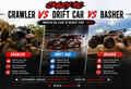RC Crawler vs Drift Car vs Basher: Which RC Should You Buy?