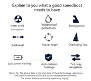 UDI908 40KM/H High Speed Brushless Remote Control Speedboat