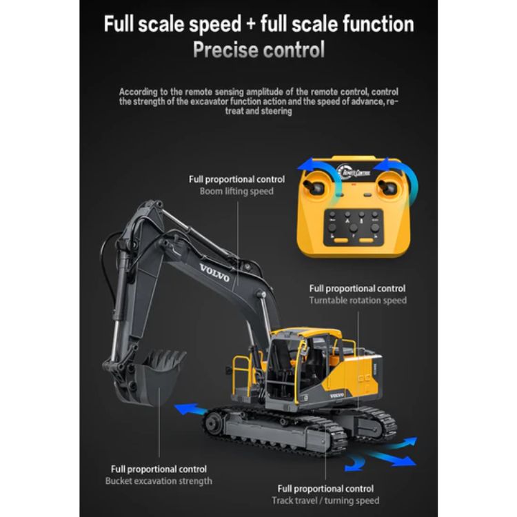Double Eagle E598 Excavator Volvo Electric Remote Control