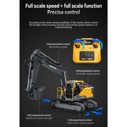 Double Eagle E598 Excavator Volvo Electric Remote Control