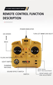 Rc truck toy