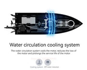 UDI908 40KM/H High Speed Brushless Remote Control Speedboat