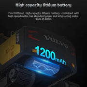 Double Eagle E598 Excavator Volvo Electric Remote Control