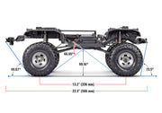 TRX-4 Ford F-150 High Trail Edition