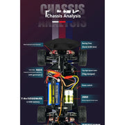 SG-1607-1608 50KM/H 1:16 4WD Brushless Remote Control Racing Car