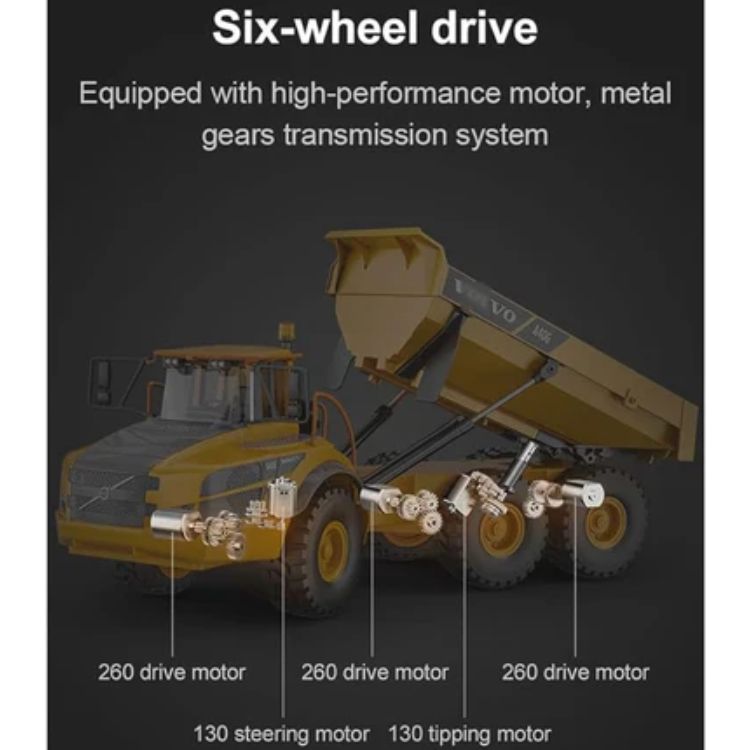 Double Eagle E591 Volvo Remote Control Articulated Dump Truck