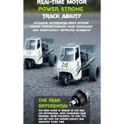 S810 1:16 23KM/H 2.4 GHz 80M Distance Remote Control Dodo Tricycle