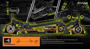 Omni-Terminator 1/10 Scale RC Monster Truck
