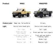 MNRC MN82 Pro RTR 1/12 2.4G 4WD RC Car TOYOTA Land Cruiser LC79 RC Pickup Truck