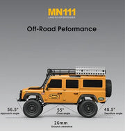 MN111 1:18 Land Rover Defender MNRC RTR 4WD Off-road Climbing Car