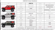 1/10 MN-999 RC Off-Road D90 Land Rover Defender Car